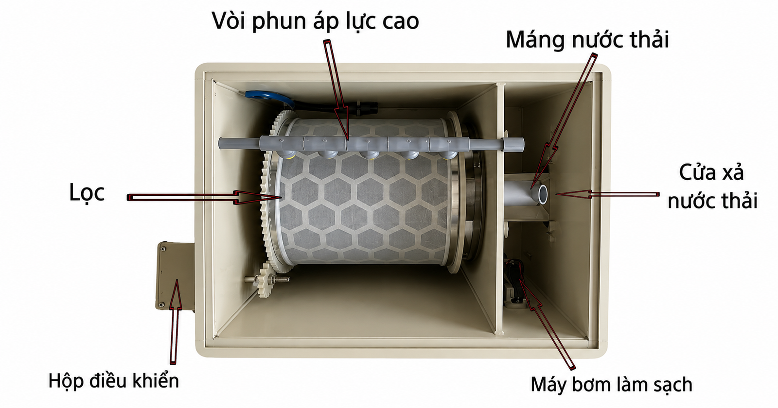 Bể nhựa PP xử lý nước thải nuôi thủy sản tuần hoàn