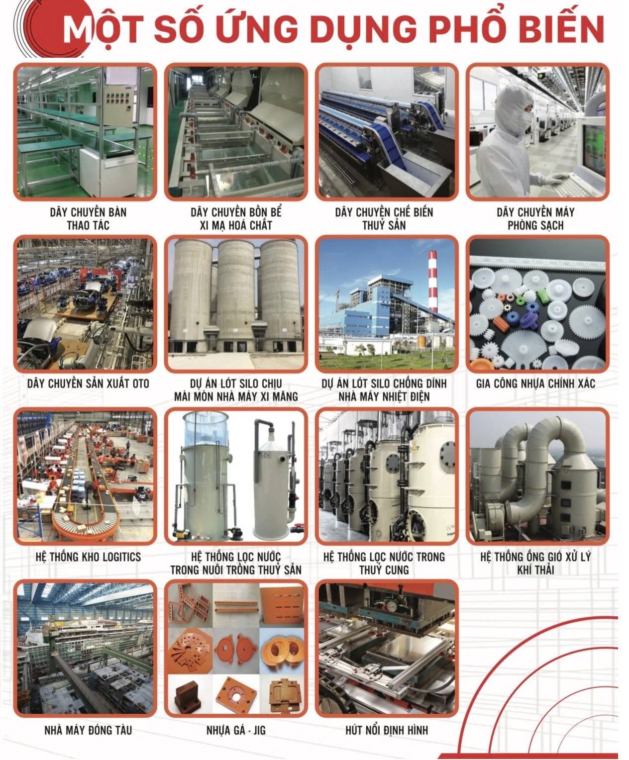 ứng dụng nhựa tạo từ nhựa PP