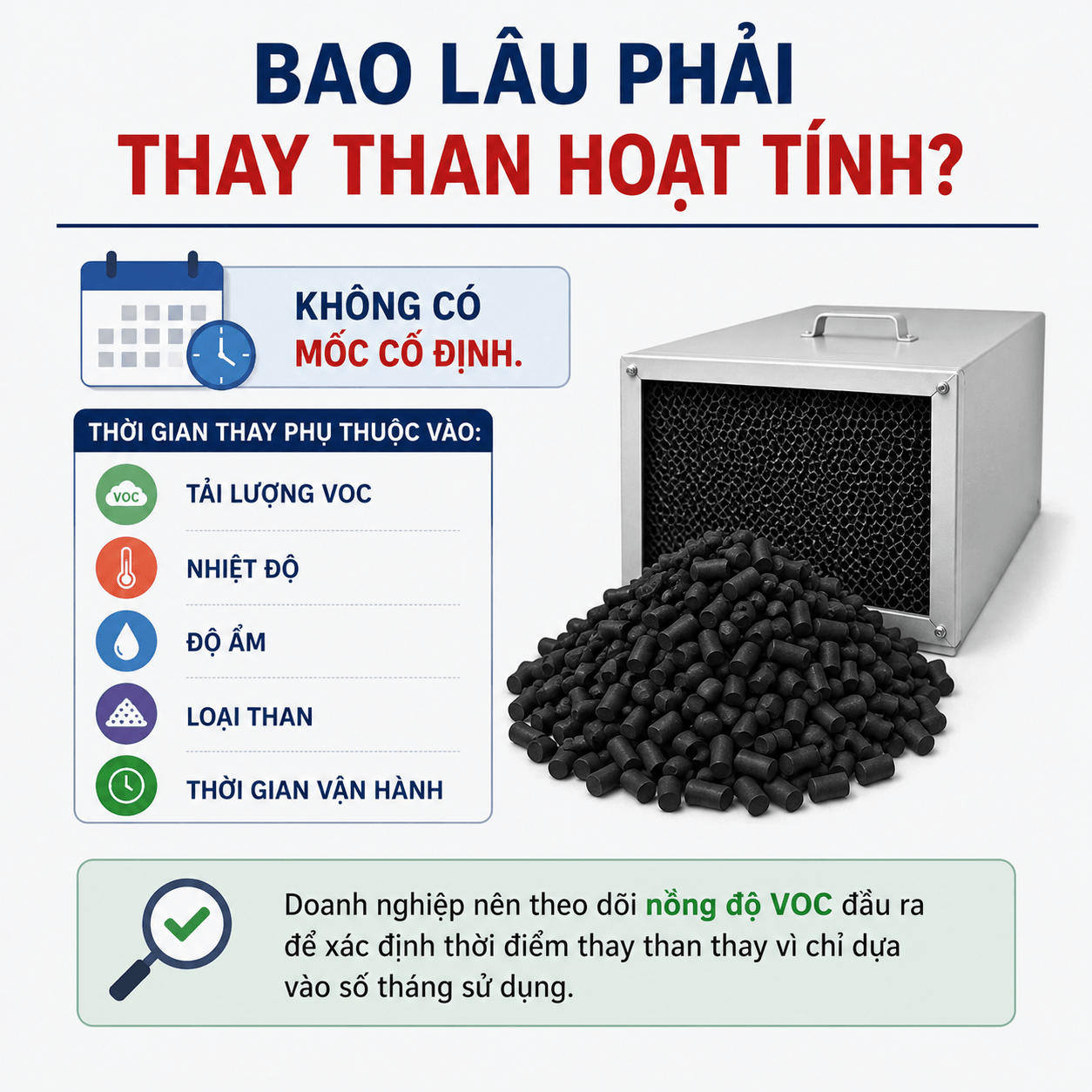 Than Hoạt Tính Trong Xử Lý Khí Thải Công Nghiệp